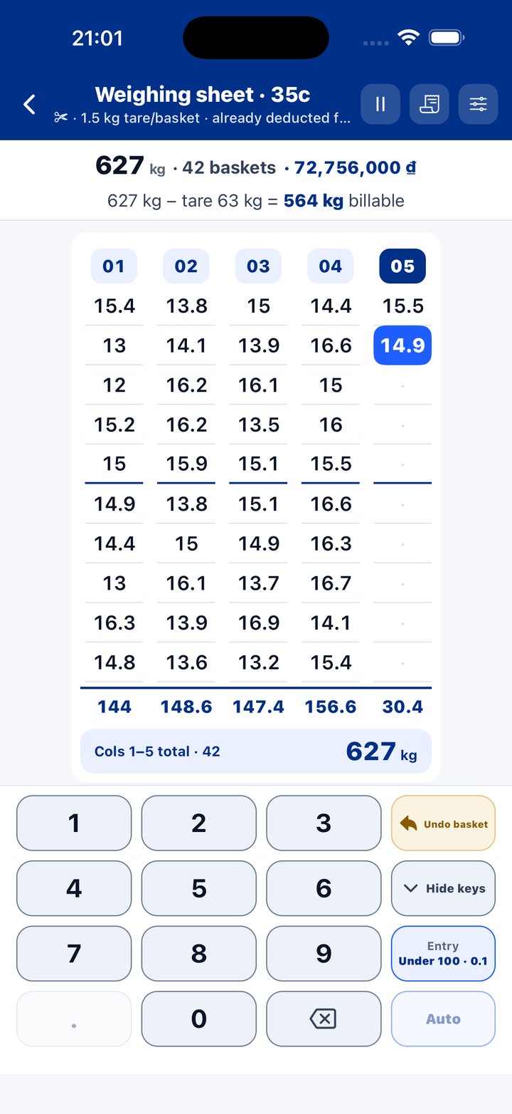 Weigh screen in Blocks of 5: a whole 50-basket block with column totals and block total on one screen, keypad still open