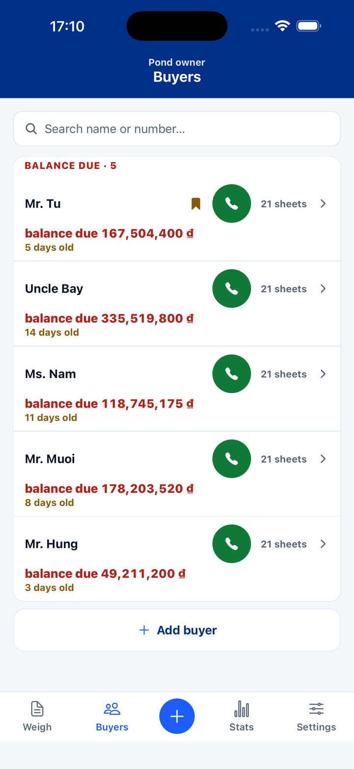 The buyers screen: who still owes money, how much, how many days, with a call button beside each name