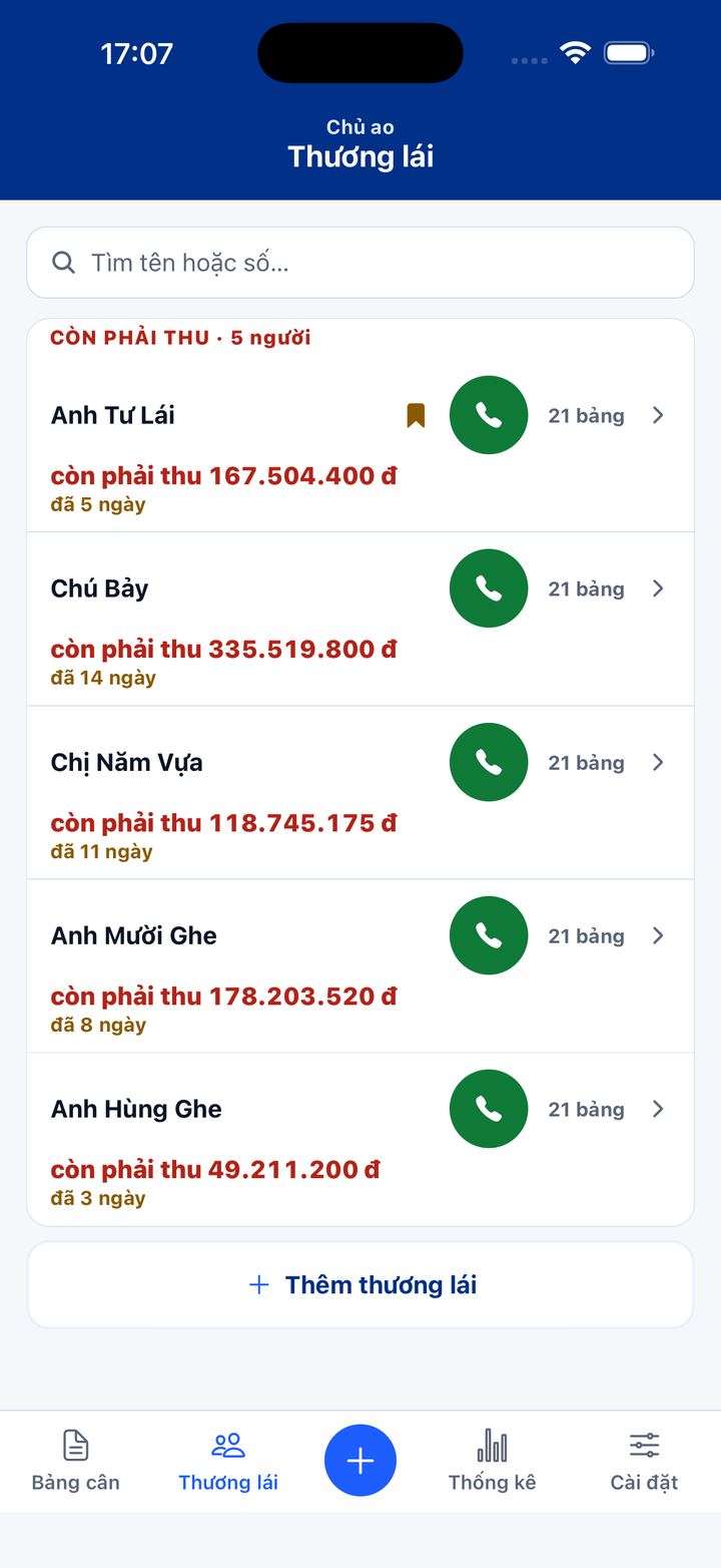 Màn thương lái: ai còn phải thu, số tiền còn nợ và đã bao nhiêu ngày, nút gọi ngay bên cạnh