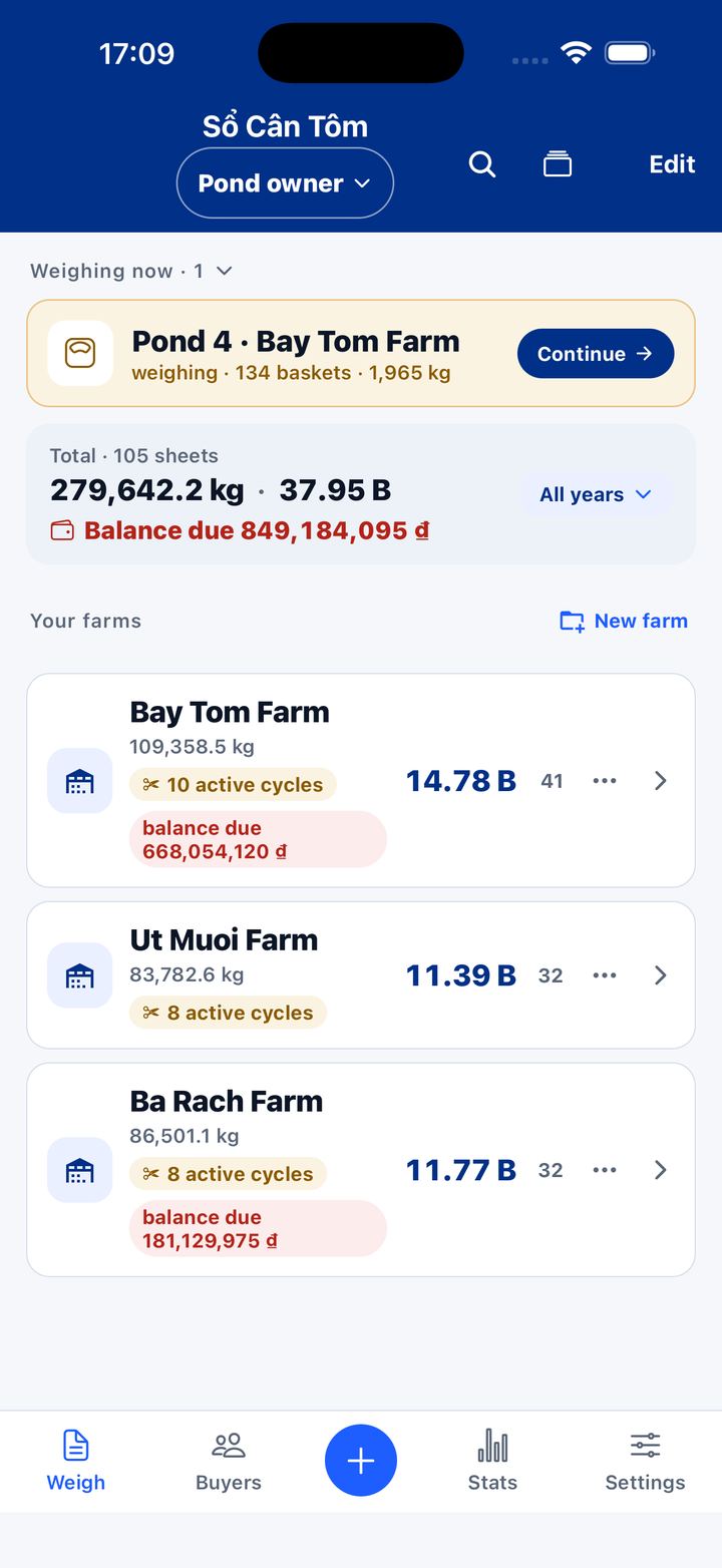 The app's home screen: a sheet still being weighed, totals in kilos and money, and the farm list